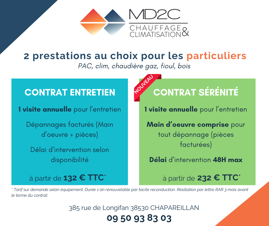 Contrat entretien maintenance md2c